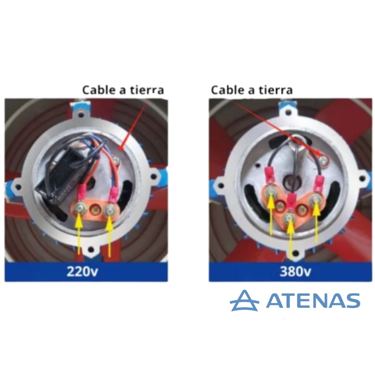 Extractor Antiexplosivo 70 cm 220v 380v 1400rpm 70075 - Atenas