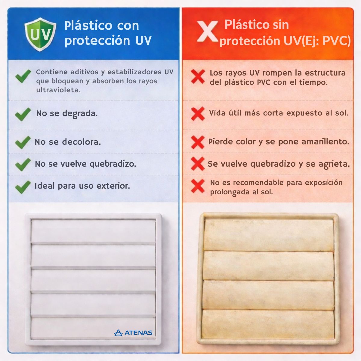 Persiana Rejilla Móvil de 25 cm. Plástico ABS con UV PM25P - Atenas Persiana Rejilla Móvil de 25 cm. Plástico ABS con UV PM25P - Atenas